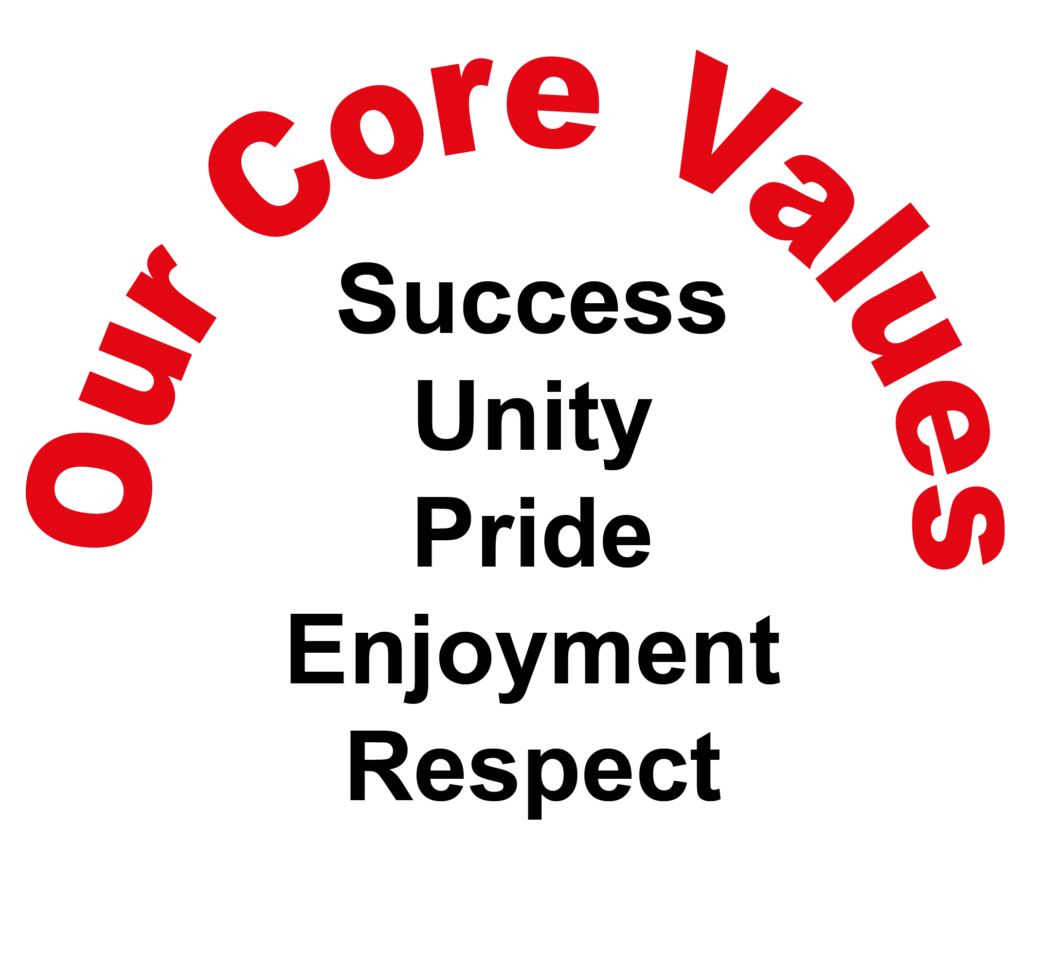 Our-Core-Values