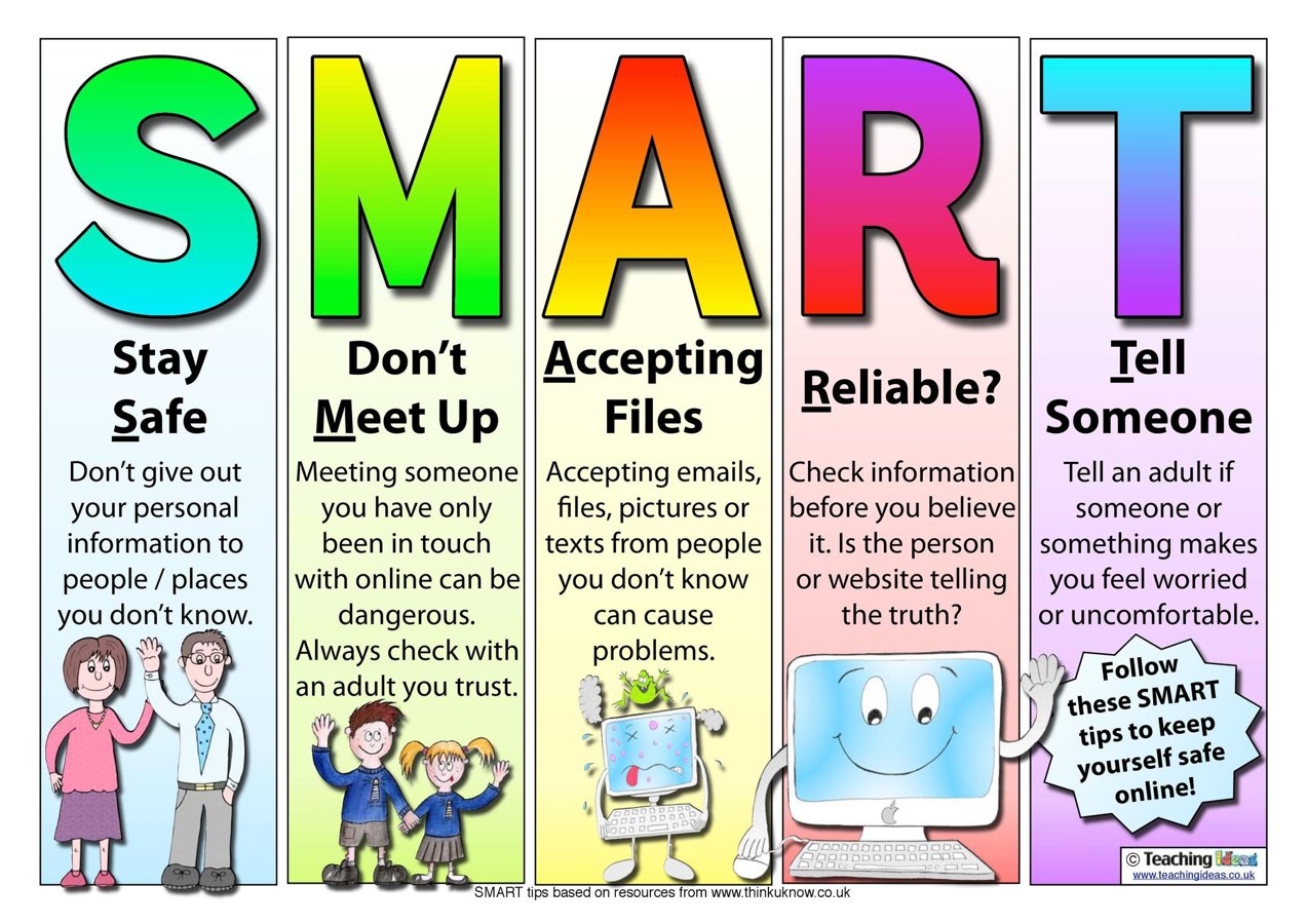 SMART-eSafety-Poster